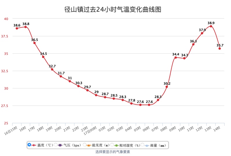 图拉鼎 tweet media