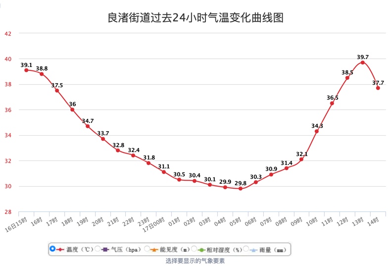 图拉鼎 tweet media