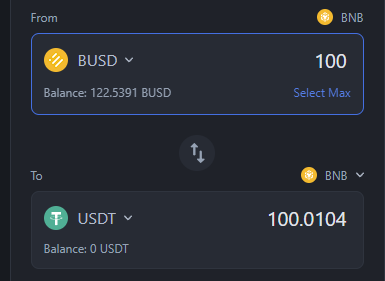 cappyz's tweet photo. First of all, the swap rate is very competitive. To compare with many DEXs which I've use before, @WombatExchange has provide me a good swap rate.
As my example on the picture Wombat has really provide the good rate
#stableswap #BNBChain #WombatTwitterThread https://t.co/6KQmp6WqEJ