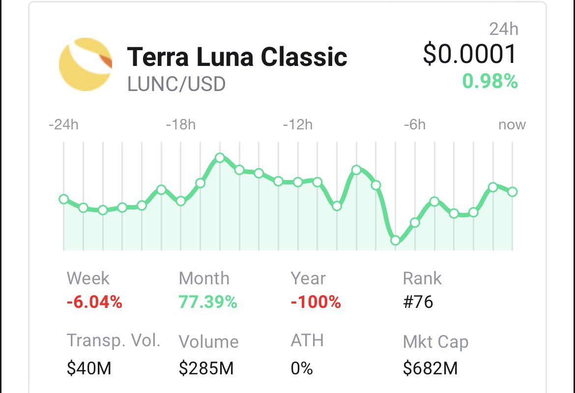 LunaClassic 🟨 ™ tweet media