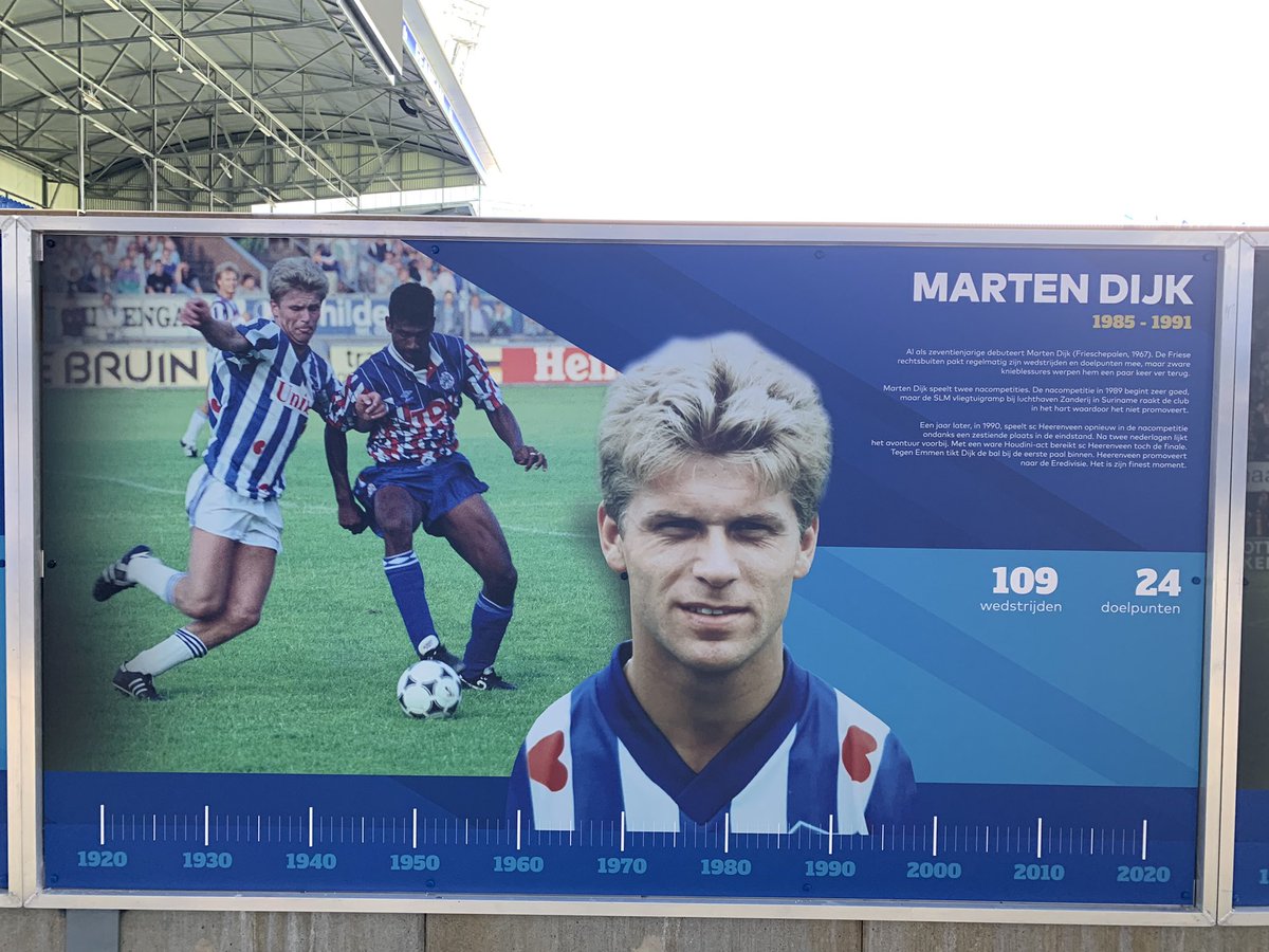 Marten Dijk tweet media