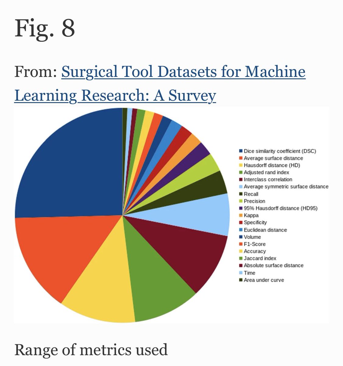 Lena Maier-Hein New: @lena-maier-hein.bsky.social tweet media