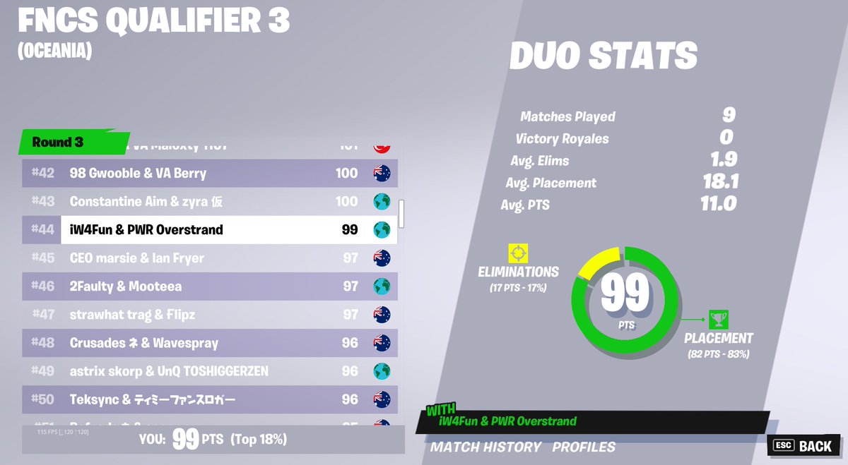 iW4Fun tweet media
