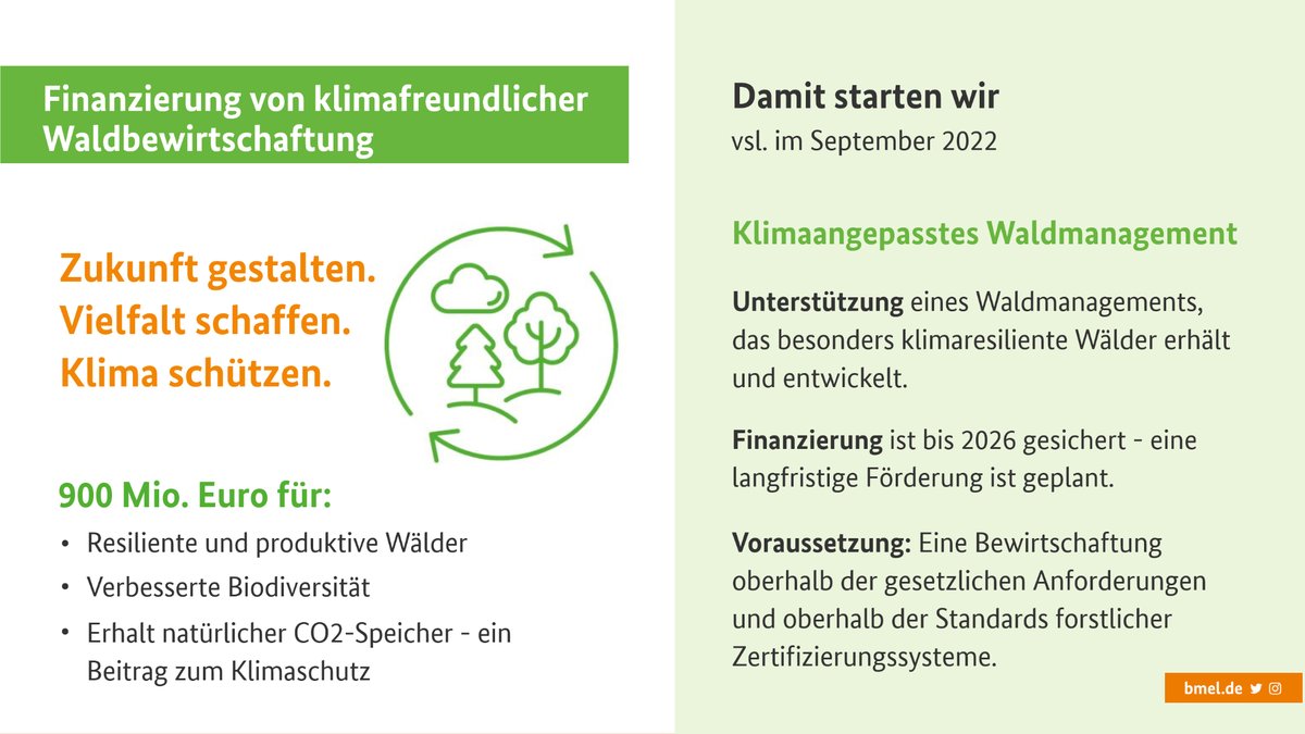 BMLEH_Bund's tweet photo. BM @cem_oezdemir trifft seine bayerische Amtskollegin #Kaniber und eröffnet die @INTERFORST 🌳 - internationale Leitmesse für Forstwirtschaft und -technik.
Die Auswirkungen der #Klimakrise stehen dabei im Zentrum. Wir fördern resiliente und produktive Wälder ⬇ #Interforst https://t.co/kewQ3R558Z