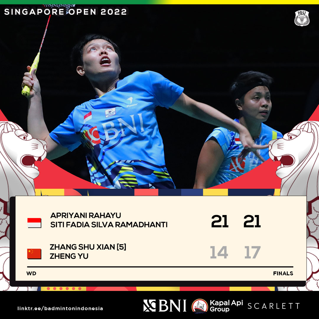 INABadminton's tweet photo. APRI/FADIA MELOMPAT LEBIH TINGGI LAGI!

JUARA SINGAPORE OPEN 2022 SETELAH MENANG DARI PASANGAN CHINA. LUAR BIASA! 🇮🇩🇮🇩🇮🇩

#BadmintonIndonesia #SingaporeOpen2022 https://t.co/DIFSfUWZNL
