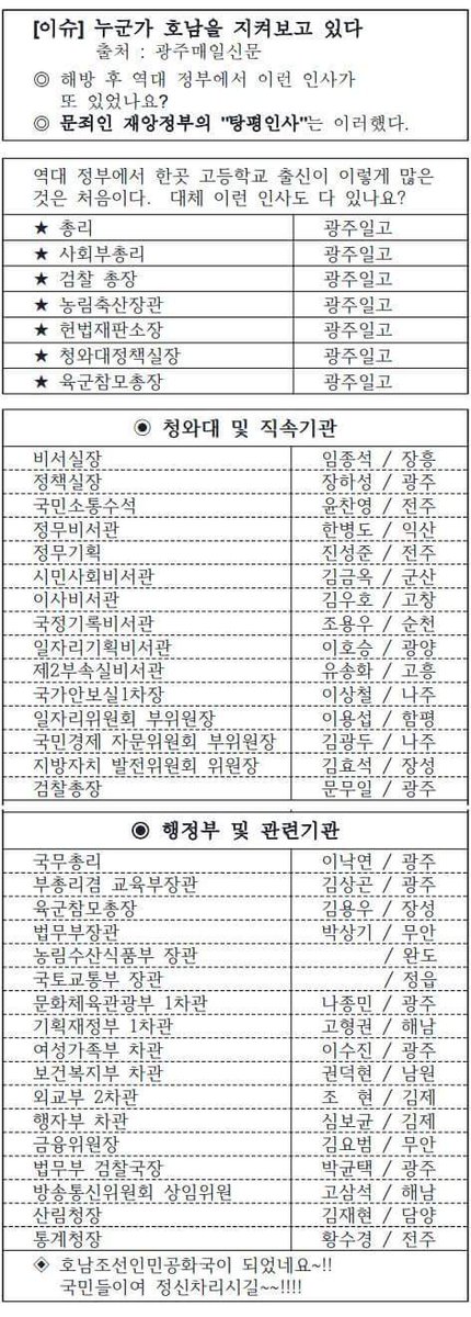 <a href="/hjg002/">인민에게 자유를(주한대북인민해방전선, 청암 최춘삼)</a> 문재인의 탕평인사에 비하면 세발의피지...