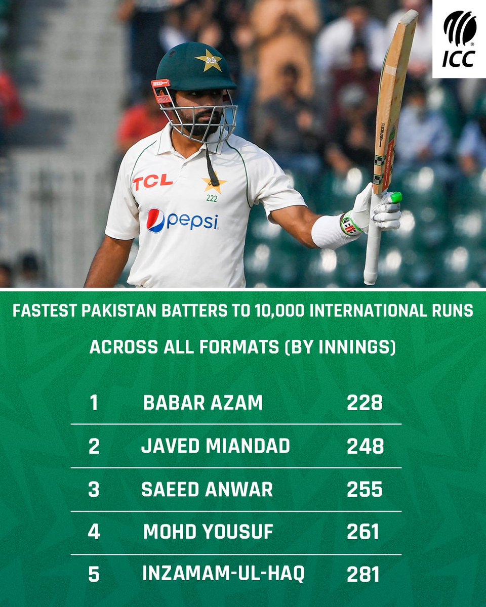 ICC's tweet photo. Babar Azam is in a league of his own 🌟
#WTC23 | #SLvPAK https://t.co/AOWBhDFrkg