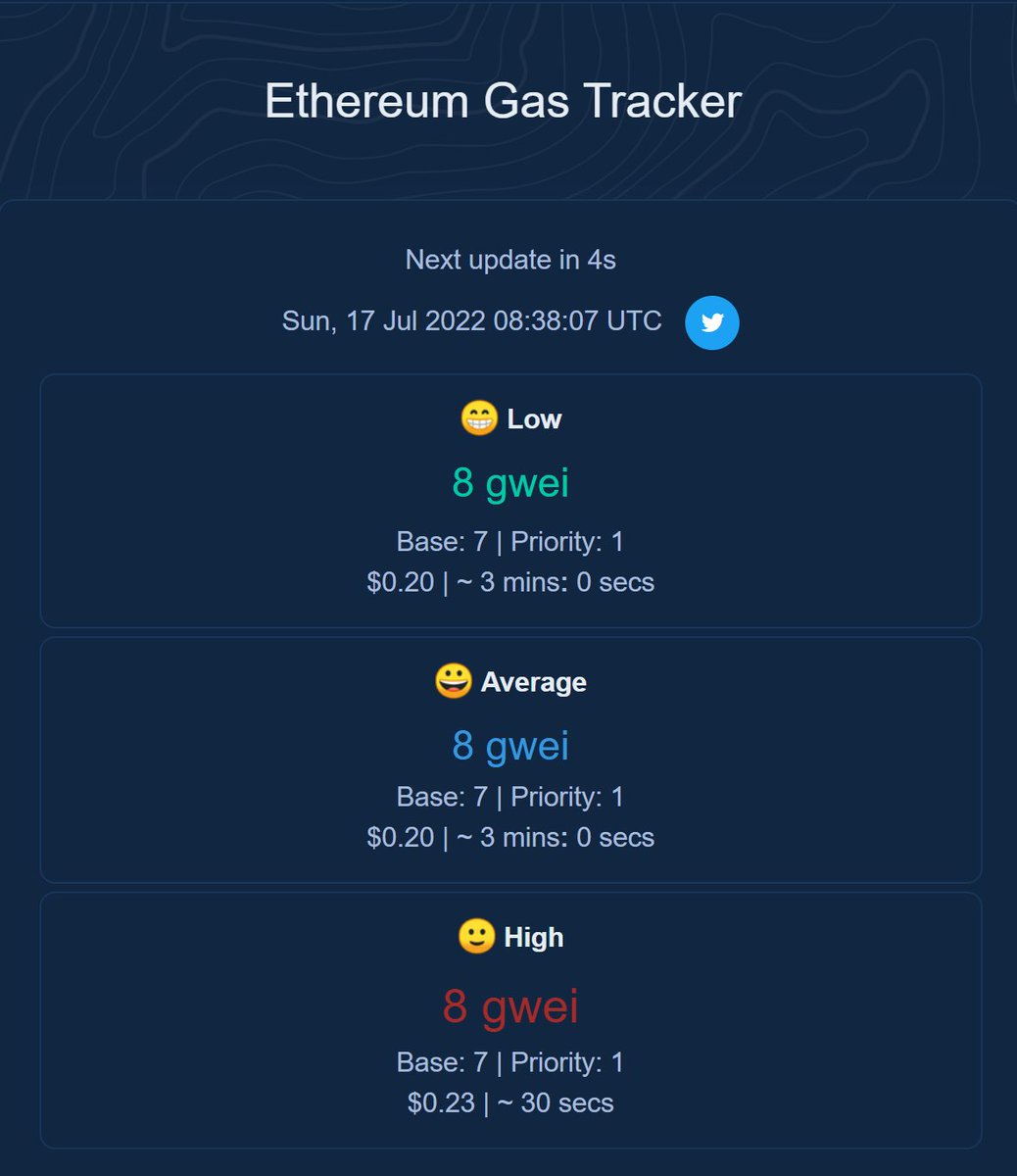 CloutedMind's tweet photo. things to catch up on when $ETH gas is cheap

1. Revoke approvals for major collections
2. Register ENS names you had in mind
3. Wrap/Unwrap assets you want
4. Move Assets to Vault / organize wallets
5. Buy cheap dead NFTs you like (that usually cost less than gas) https://t.co/6RVEDgA07Y