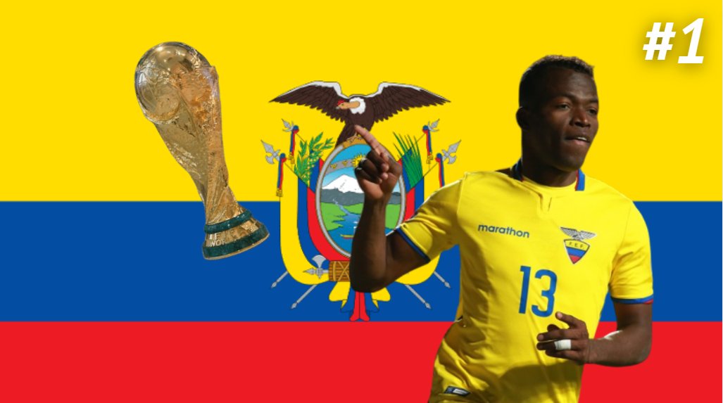 chroniques2foot's tweet photo. 🚨Destination Coupe du Monde - Episode 1🚨
😄Très heureux de vous annoncer le début d'une looongue série de préparation à la CdM avec un focus sur l'Equateur !

Entre histoire, parcours en CdM, équipe type et prono, vous saurez TOUT !

https://t.co/zNfbdCGQzv

#WorldCup2022 https://t.co/YO0bmRy1mw