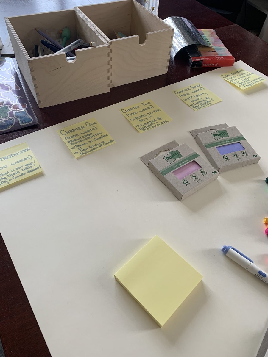 AlannahLit's tweet image. If it’s good enough for the creative writers… #dissertationplanning #inthishousewestanthepostitmethod