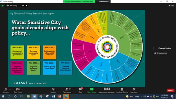 devasissarangi's tweet photo. My 6th Tweet thread π§΅ on 6th change I would like to see that would make #Bhubaneswar MUCH better π
~ Make #Bhubaneswar a Water Sensitive City #WaterSensitiveCity #WaterSensitiveCities https://t.co/GwhbGoriEp