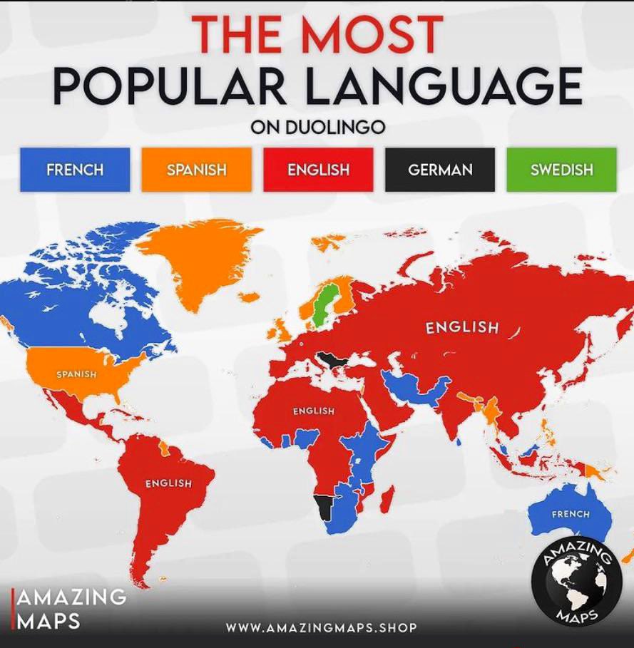 Самые популярные языки для изучения