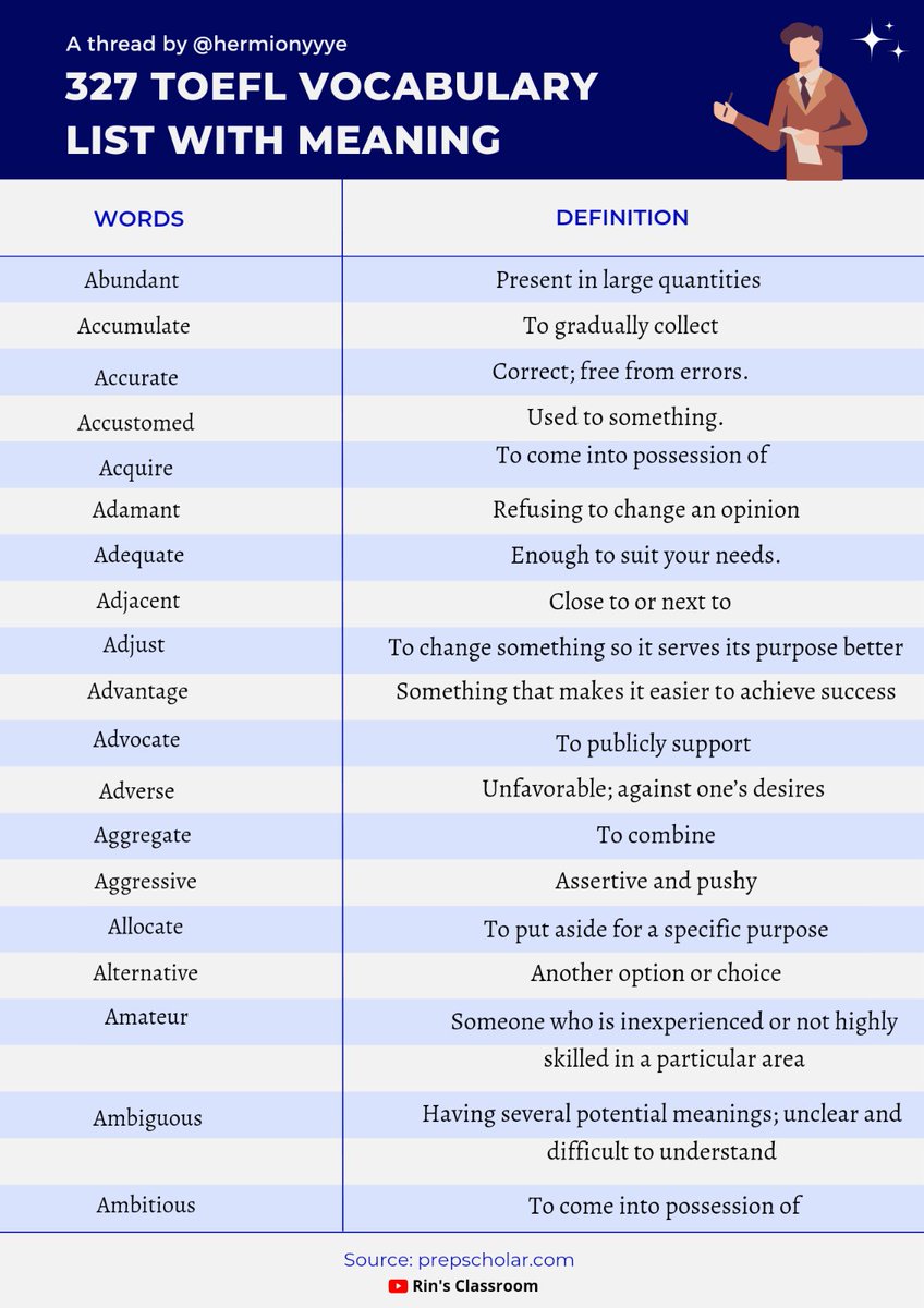 hermionyyye's tweet image. 327 kosakata paling penting dan selalu muncul di soal-soal TOEFL lengkap dengan artinya!

PART 1!