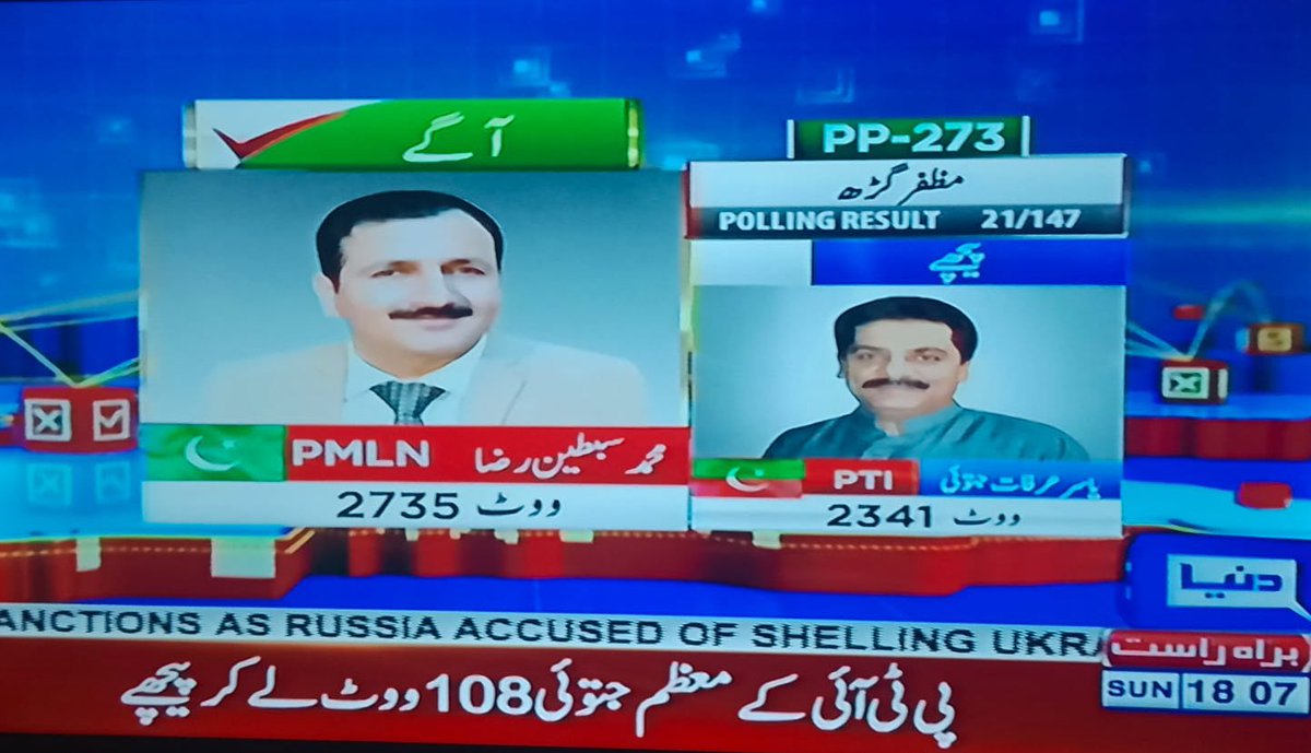 TheMan_Hashmi's tweet photo. @WaqarKhan104 https://t.co/gMBuNBR6to