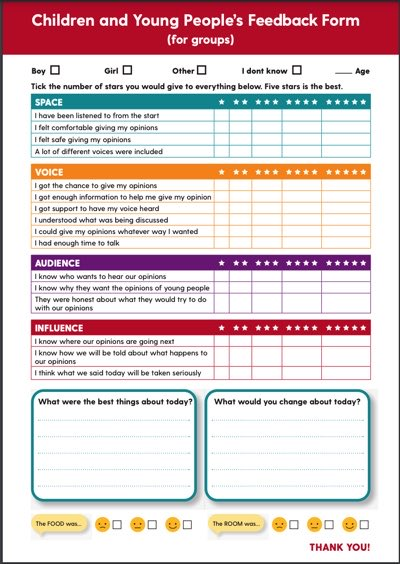 Do you work with children and want to enable them to evaluate their participation? This brilliant 1 page tool based on the Lundymodel was developed by @HubnanOg working with children. Versions for online and individual children also available. hubnanog.ie/participation-…