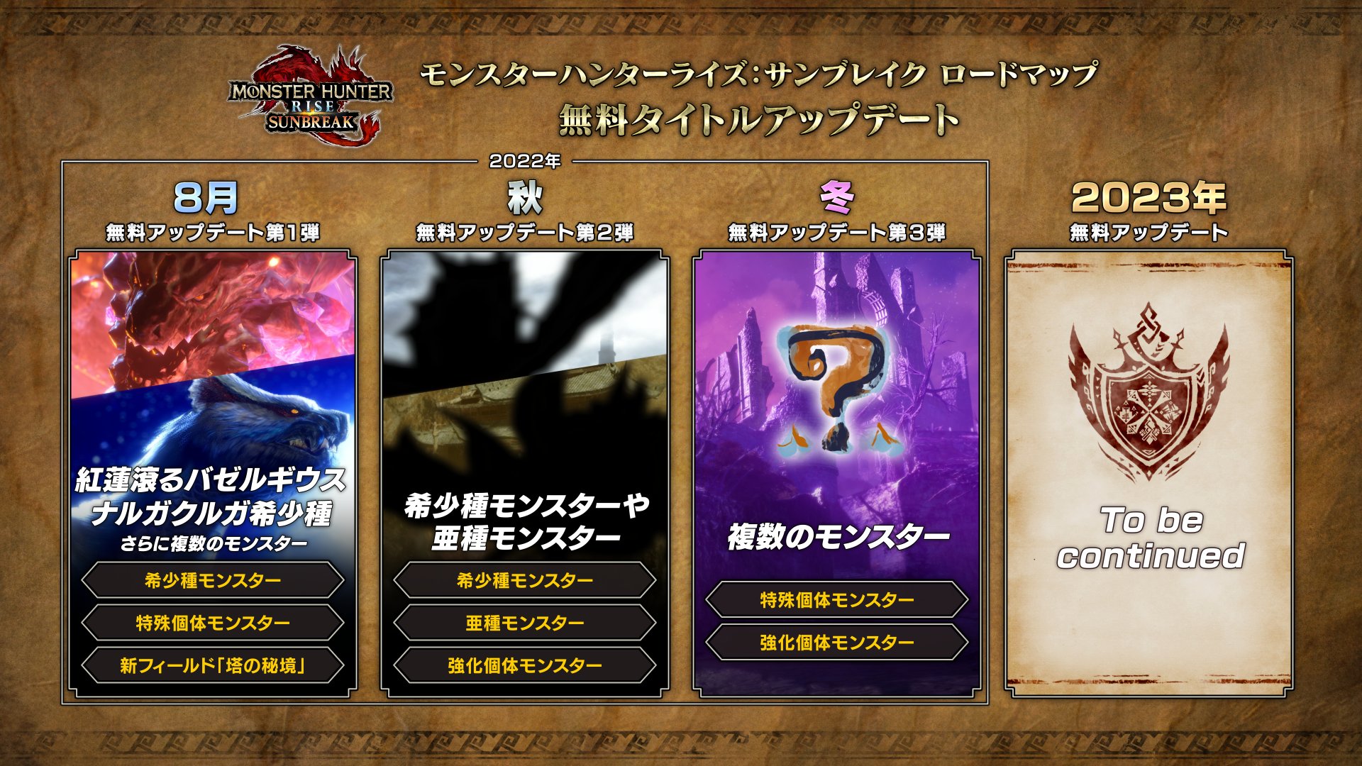 新品未開封  New ポケモンスナップ モンスターハンターライズ   匿名配送 超大型DLC『モンスターハンターライズ：サンブレイク』各ストア