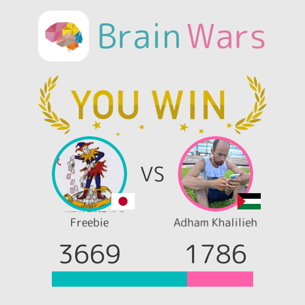 SoundMind_BW's tweet photo. I challenged Adham Khalilieh and won:) Challenge players from around the world! #BrainWars https://t.co/zuTVyXsB03 https://t.co/65nIjXqLMC