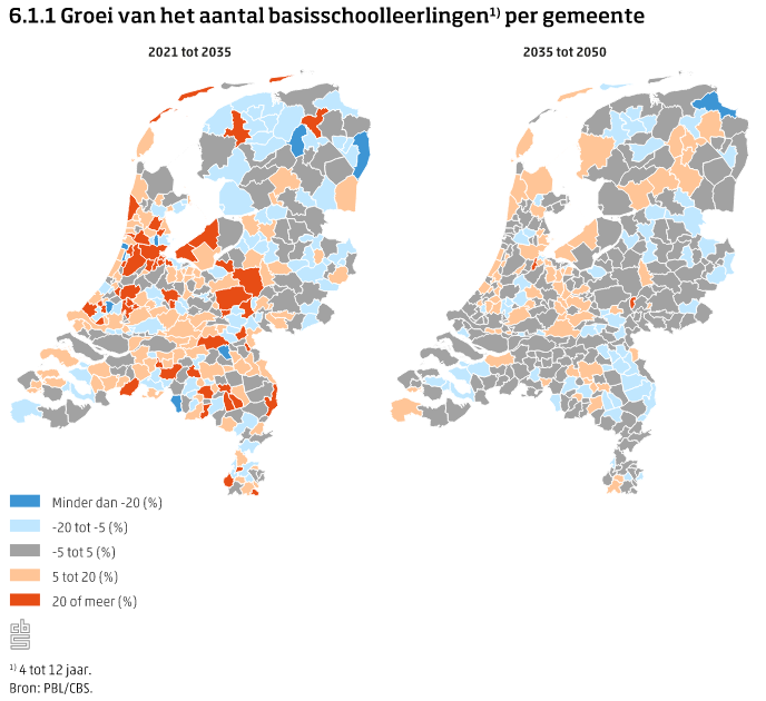 statistiekcbs's tweet photo. Volgens de #prognose daalt het aantal #basisschoolleerlingen tot 2025, daarna neemt het weer toe. Wat is de verwachting per #gemeente? Lees het op: https://t.co/7GQpVfMtsV https://t.co/SKAthwWljg
