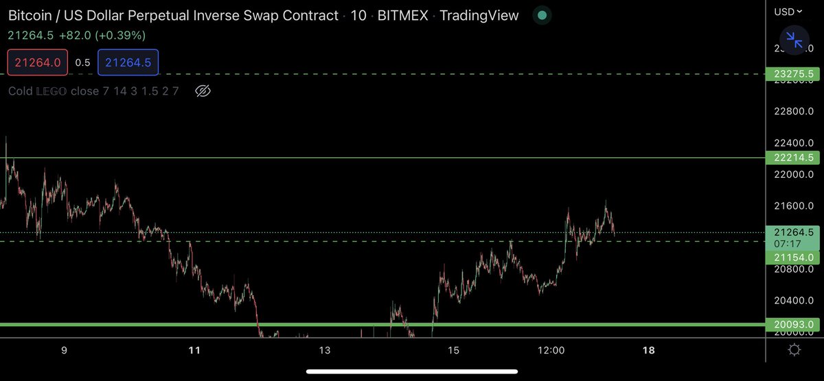 TraderSZ tweet media