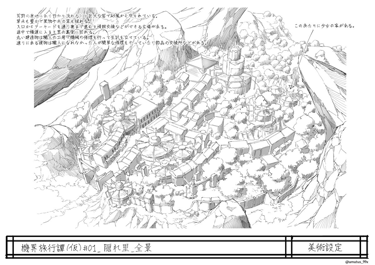 こんな感じで創作漫画用の美術設定を描いてます～
ほとんど自分用 