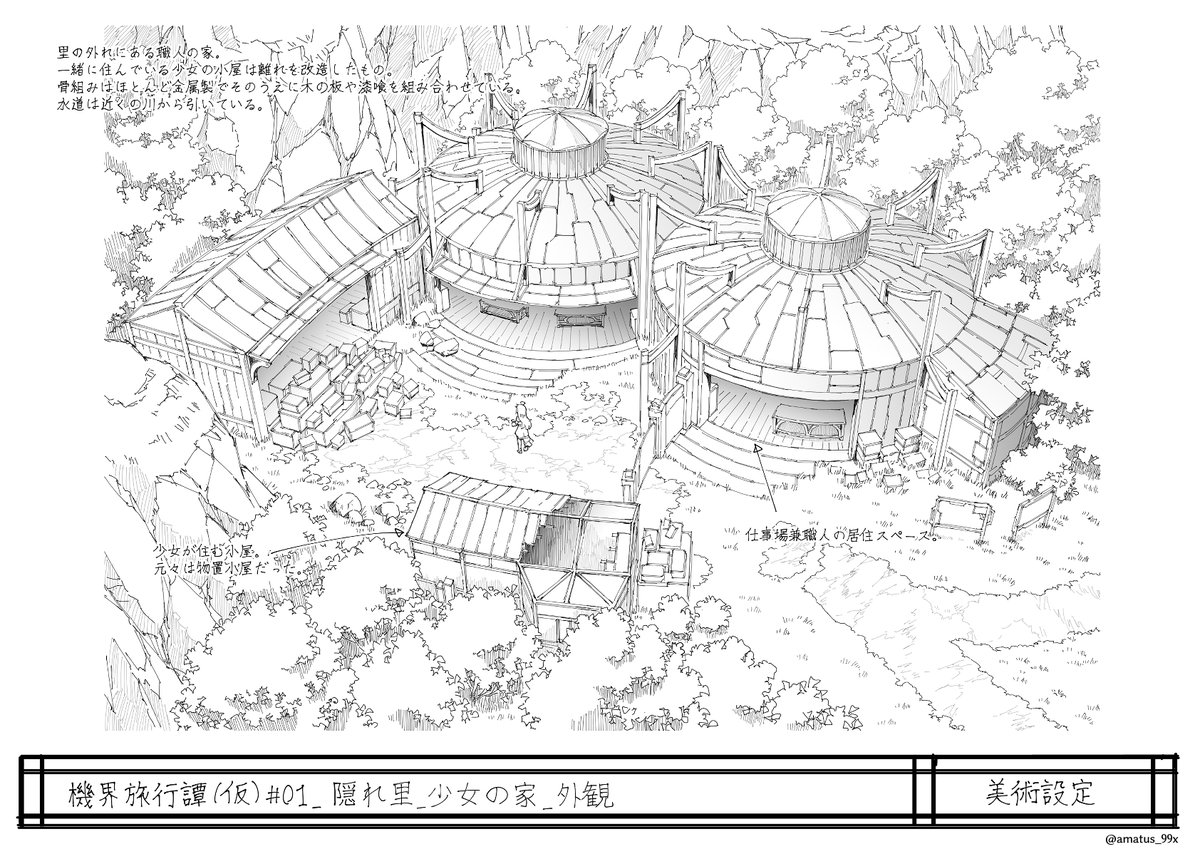 こんな感じで創作漫画用の美術設定を描いてます～
ほとんど自分用 