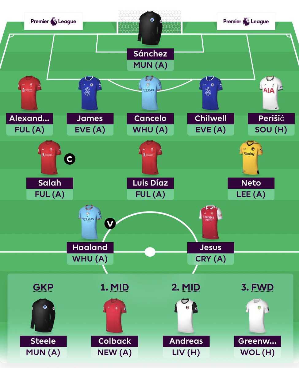 FPLFalse9's tweet photo. 5 at the back is actually crazy 😳 #FPL https://t.co/KX26hMTTKX
