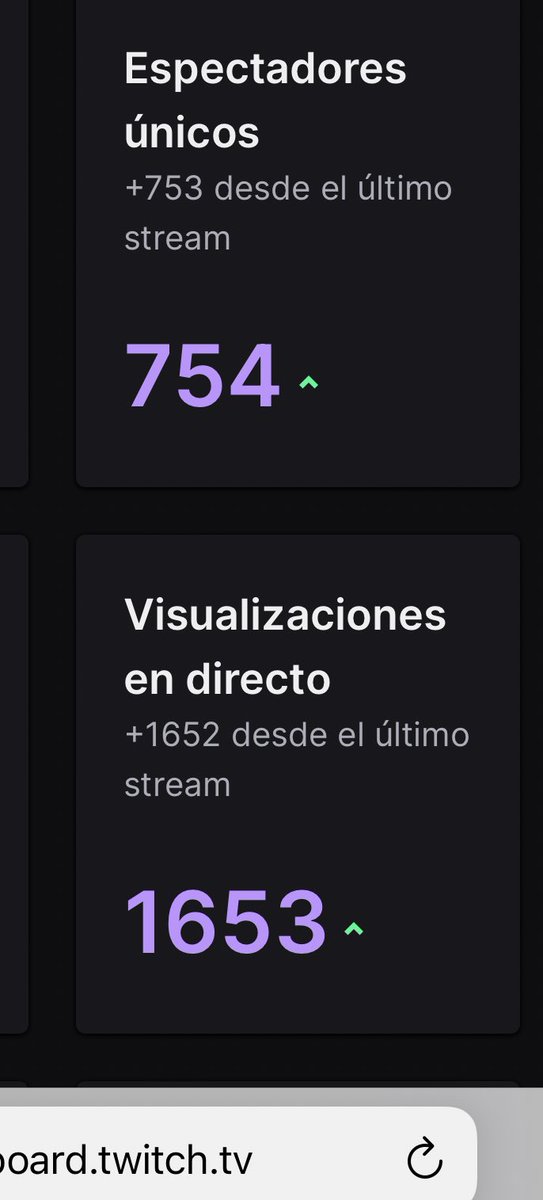 Titanium Red Virtual Racing (@trvirtualracing) on Twitter photo Pero que locura es esta….. gracias a la comunidad por pasaros por el directo y cerrar la temporada a lo grande.. poneros en contacto con <a href="/Titanium__Red/">Titanium__Red / M.Lucas</a> Los ganadores de los premios que fuisteis muchos y agradecida por esas 51 sus..🎙💯 Pero que locura es esta….. gracias a la comunidad por pasaros por el directo y cerrar la temporada a lo grande.. poneros en contacto con <a href="/Titanium__Red/">Titanium__Red / M.Lucas</a> Los ganadores de los premios que fuisteis muchos y agradecida por esas 51 sus..🎙💯