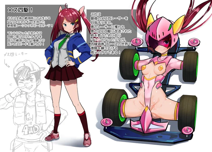 【R-18 メス四駆】これは一部でにわかに話題になってたメス四駆を題材にしたこんな感じの設定の漫画みてえなあと思った感じのヤツです 
