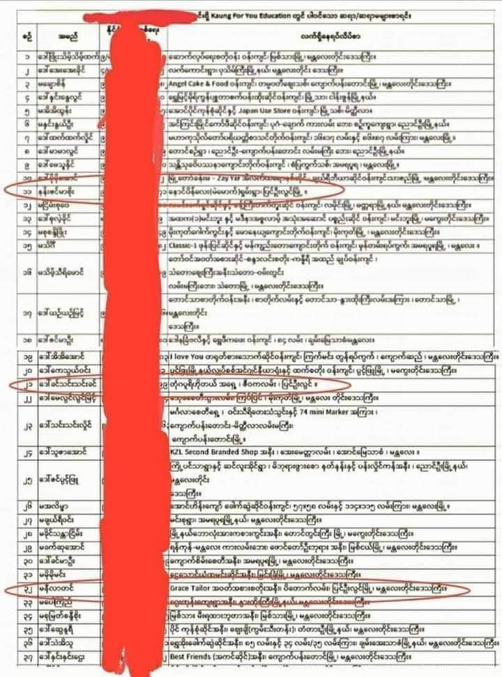 Kaung4U မှာအလုပ်ရထားတဲ့ဆရာမတွေရှောင်ကြပါတော့