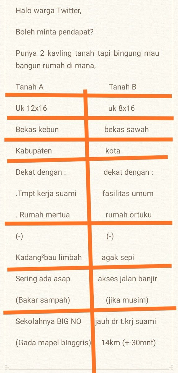 Seputar Tetangga tweet media
