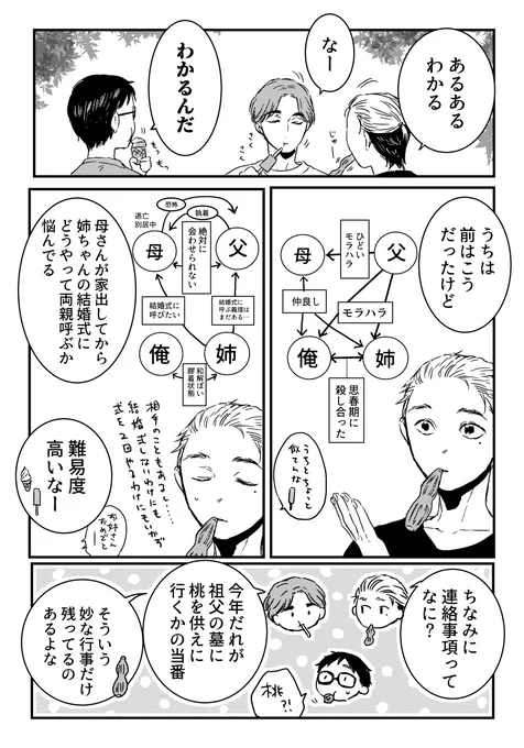 家族ジャンケン② 
