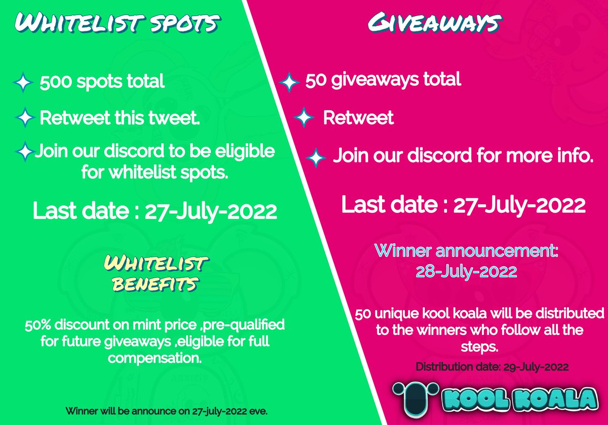 #goodmorning guys!
Whitelist/Giveaway contest is now live,.Hurry!! and join to win
There will be 500 initial whitelist spots join our discord for more info and #RETWEEET 
#NFTGiveaway #NFTCommmunity #nftcollectors #nftart