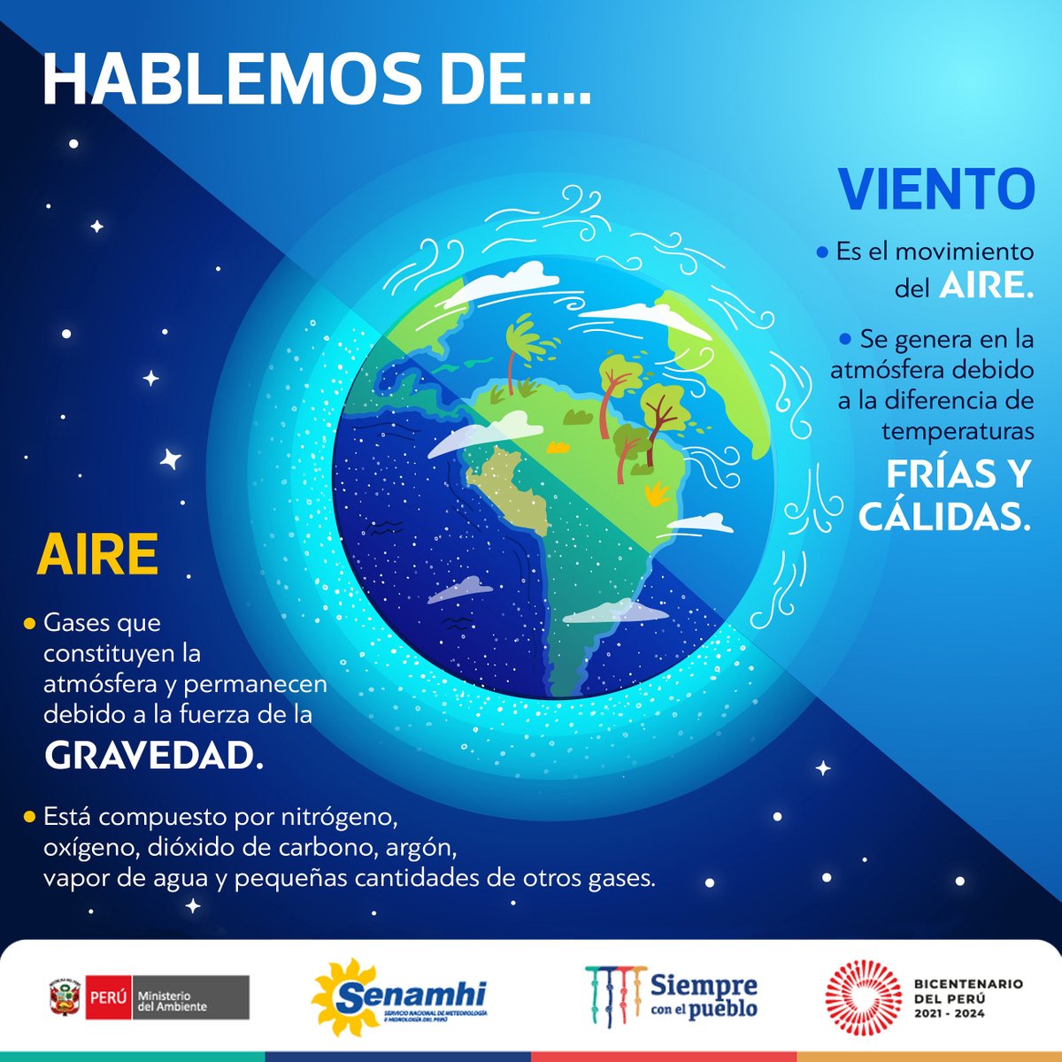 Senamhi on Twitter "HablamosDe Viento cuando nos referimos al aire