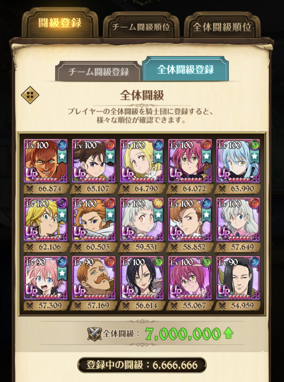 Sachi Sachi0744 Twitter