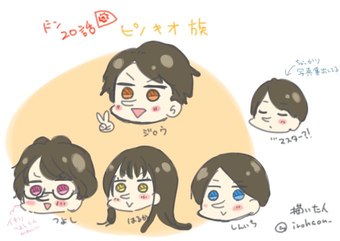 ピノキオのtwitterイラスト検索結果