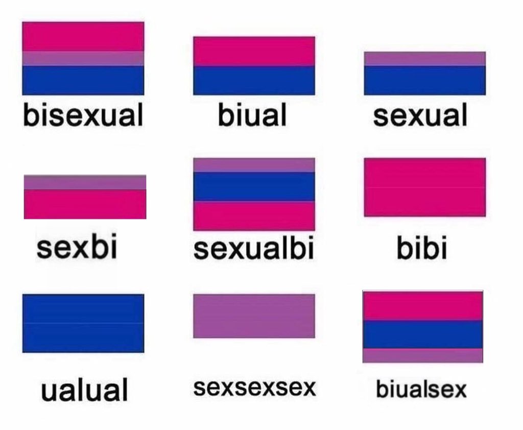 for bisexuals (@_forbisexuals) on Twitter photo 