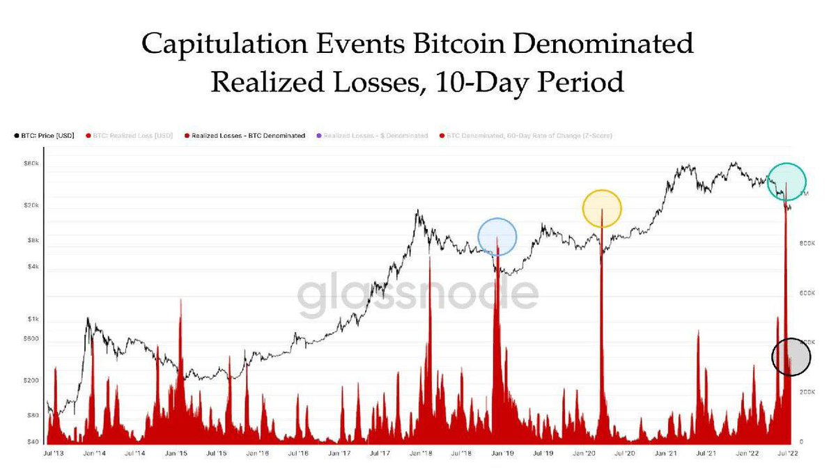 Happy Coin News tweet media