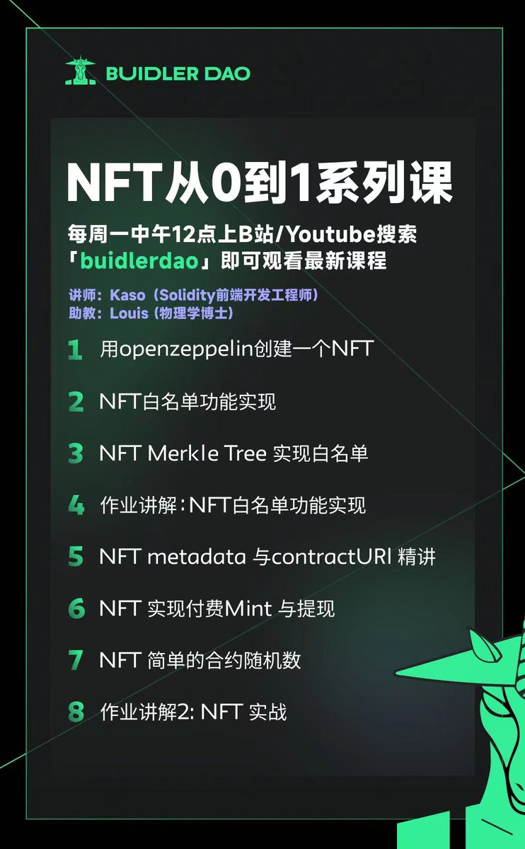 BuidlerDAO tweet media