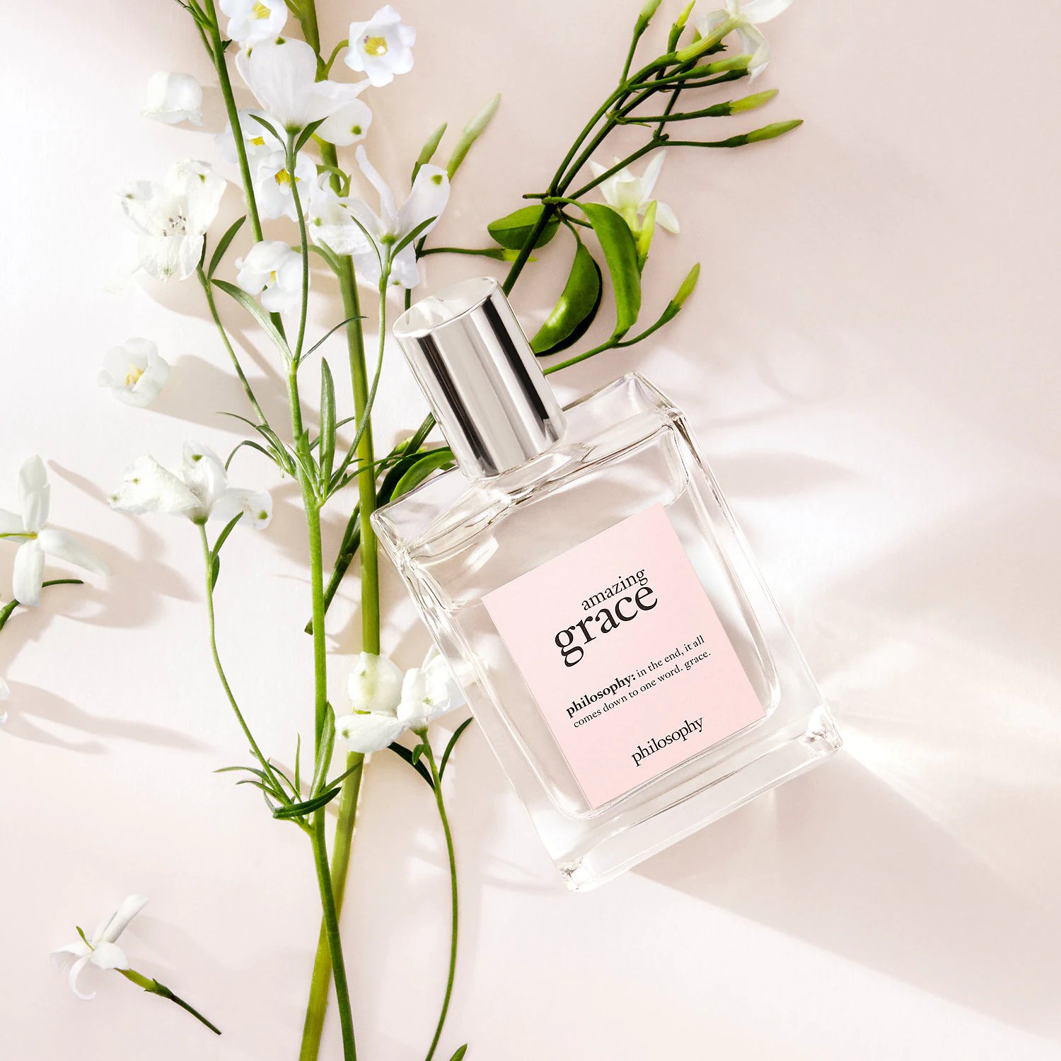 Perfumeonline coupon online code
