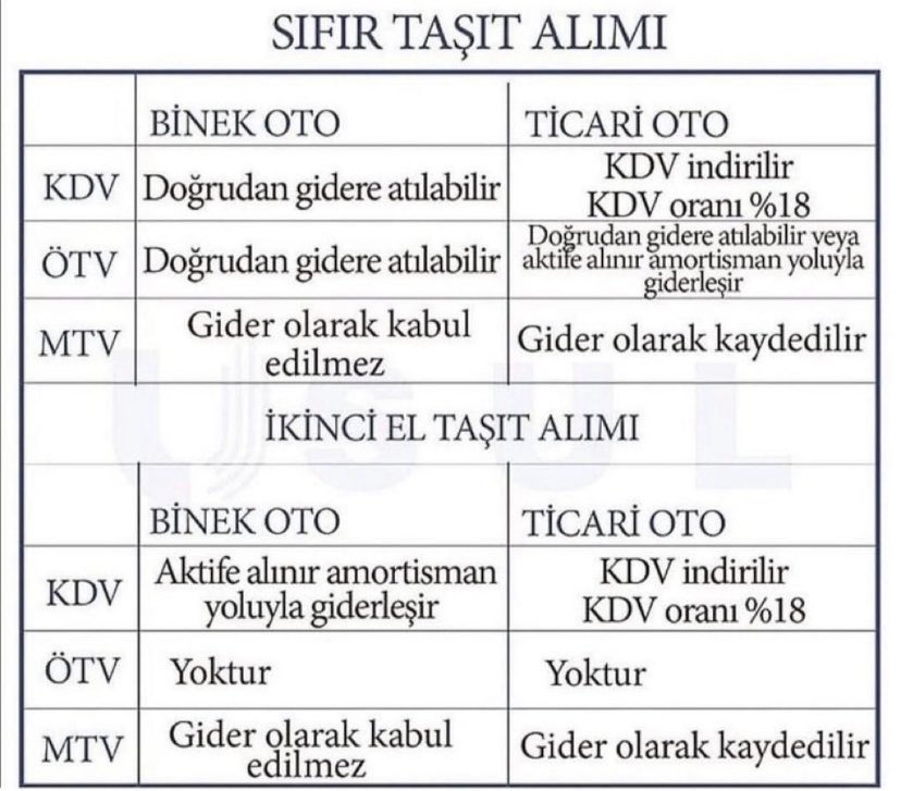 Bilal Altan (@baltan01) on Twitter photo 