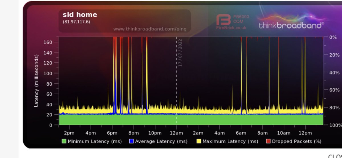 sidharth tweet media