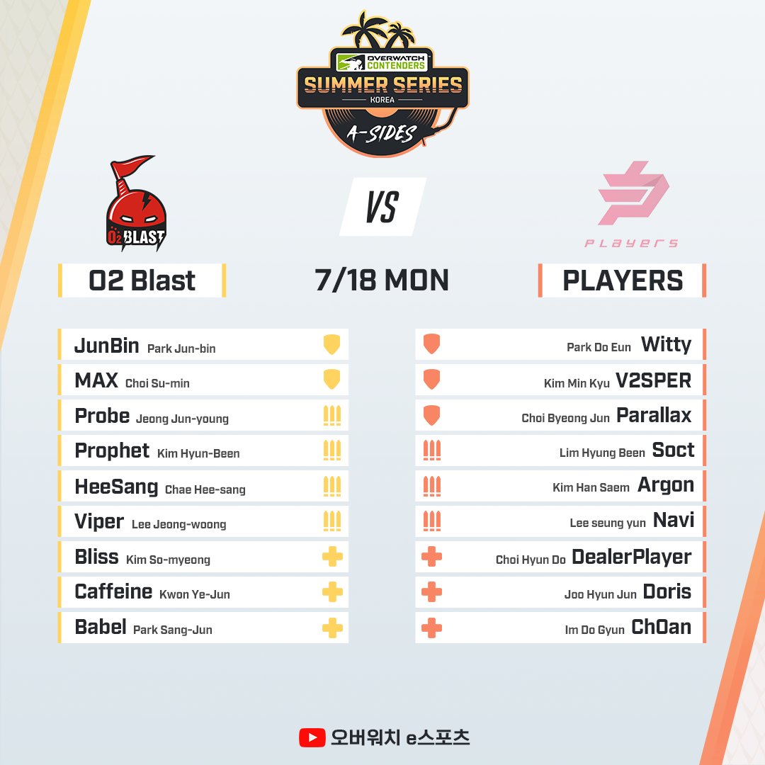OW_Esports_Asia's tweet photo. [오버워치 컨텐더스 코리아 1주차 로스터 소개]

내일 시작될 오버워치 컨텐더스 코리아 2022 썸머시리즈A
1일차 팀들을 소개합니다 ⭐
8강에 올라설 팀들은 어디일까요! 많은 시청 바랍니다 😀

⏰첫 방송은 바로 내일! 7/18(월) 오후 5시
👉 https://t.co/JNYvs2TtLh

#오버워치2 #오버워치컨텐더스 https://t.co/5Bu3GRgQ2e