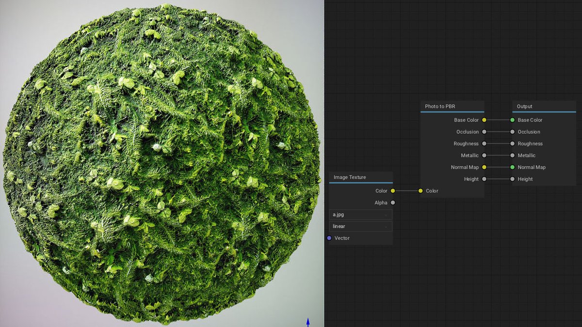 ArmorLab v0.1 - AIを駆使し写真からPBRマテリアルを生成可能なテクスチャーオーサリングツール！Windows版が先行リリース！MacやLinux版も近日公開！
3dnchu.com/archives/armor…

#3dnchu #ArmorLab