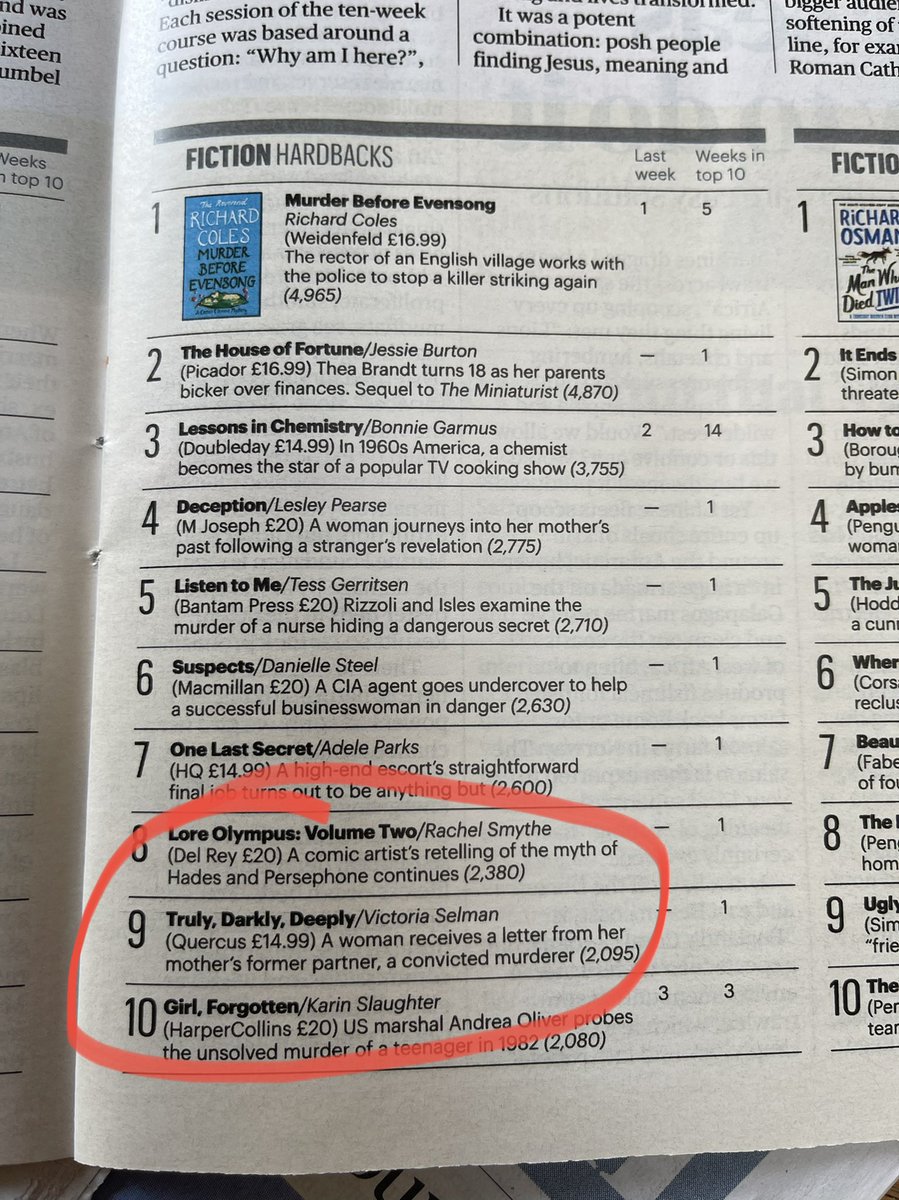 VictoriaSelman's tweet image. All week I’ve been waiting for someone to tell me there’s been a mistake but it’s here in print- #TrulyDarklyDeeply 📕🥀 really is a SUNDAY TIMES BESTSELLER!!!
