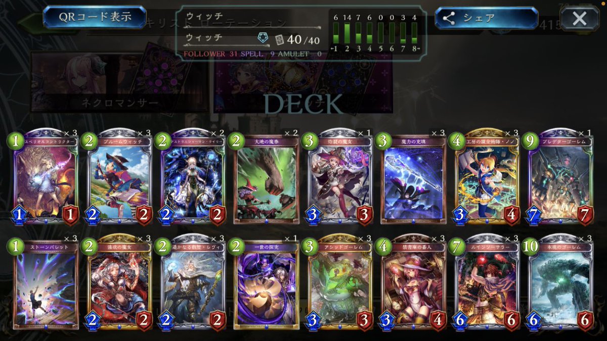 anago32_'s tweet photo. RAGE 2022 Autumn プレーオフ決勝負けでした
デッキは秘術とフラグラ
次は勝ちたいです https://t.co/RrIThSmKAw