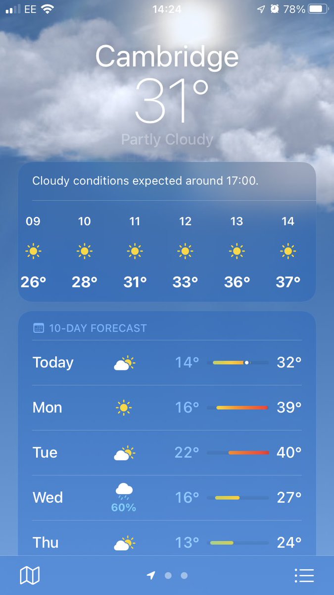“Feeling hot hot hot!” #Cambridge #globalwarming #climatechange