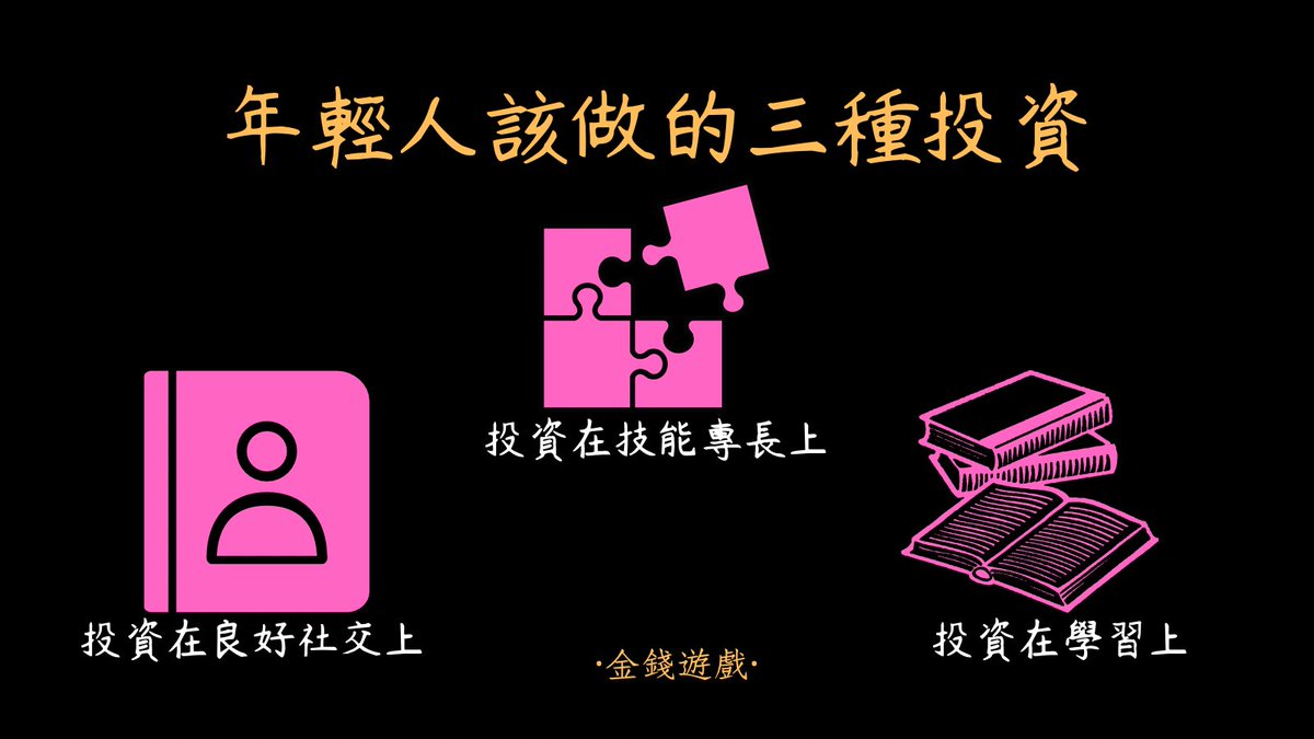 money9022's tweet photo. 年輕人該做的三項投資

1.專業技能

2.有效社交

3.知識學習

以上，你認同嗎？

歡迎🔍痞客邦：金錢遊戲

#金錢遊戲 #成功 #富人 #學習 #投資 https://t.co/JdpYL6WfBd