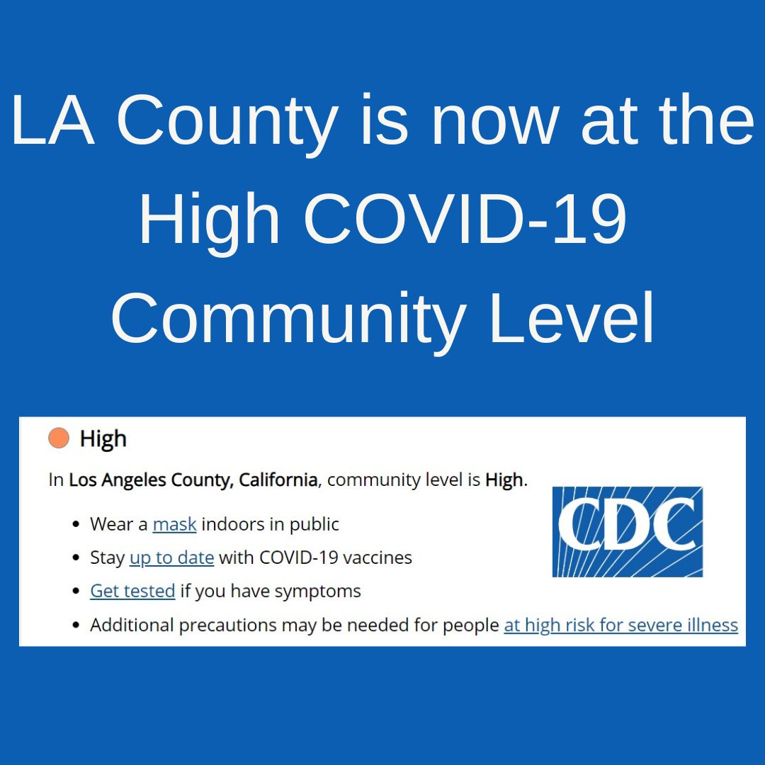 santamonicacity's tweet photo. Due to the highly infectious COVID-19 subvariants, cases, hospitalizations, and deaths are rising in LA County placing us in the high community level defined by the CDC.  Slow the spread by wearing a mask indoors, testing before gathering and before and after traveling. https://t.co/zuwWK03HUL