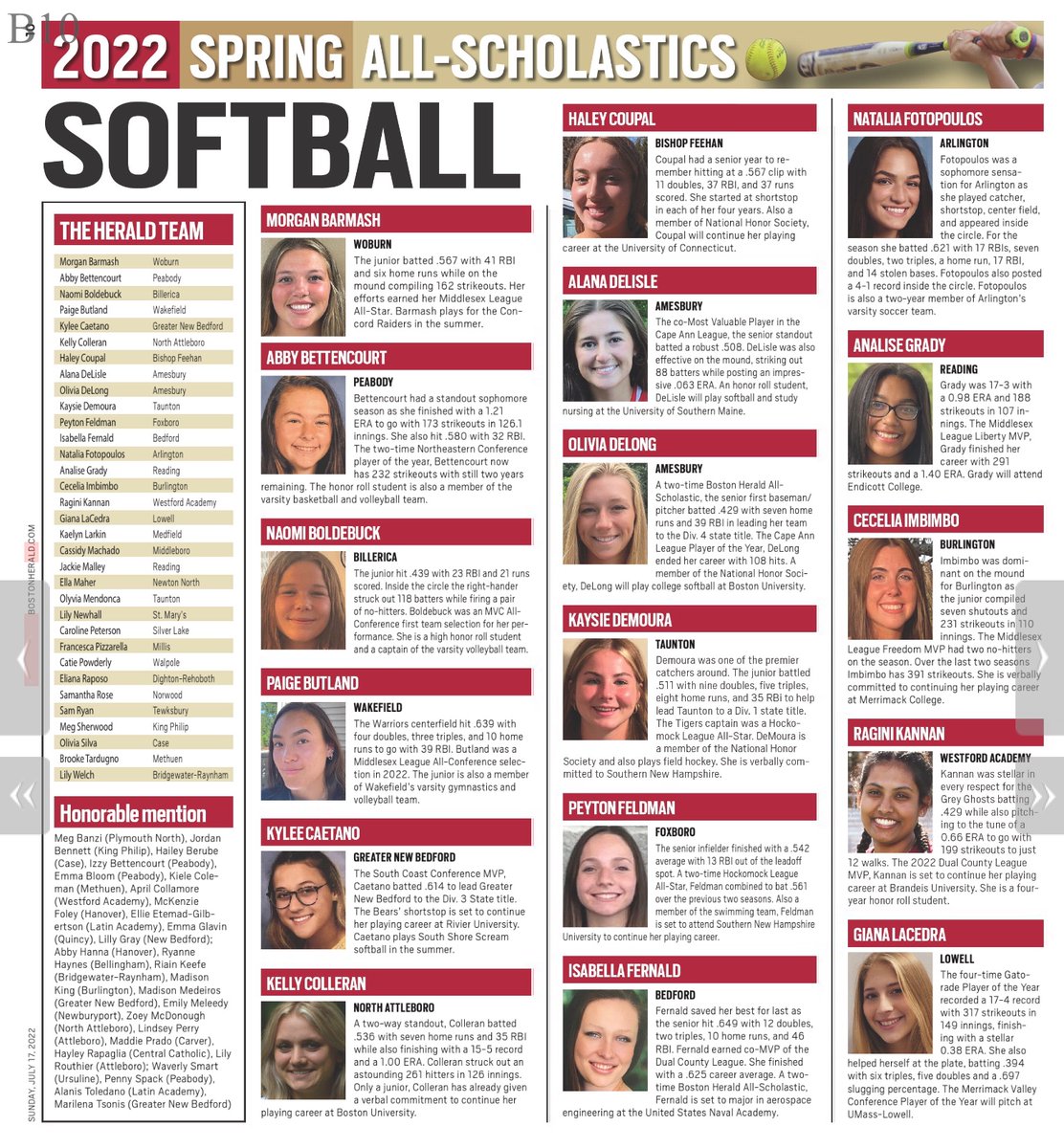 Peabody Softball Star Abby Bettencourt named Boston Herald All Scholastic! Emma Bloom, Isabel Bettencourt and Penny Spack Honorable Mention! Great job Tanners! 
💪🥎👍