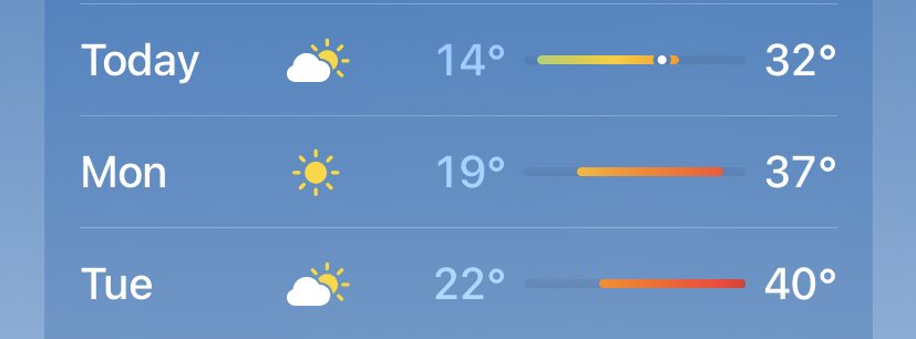 laurentolan's tweet photo. I am going to die on Tuesday, there are no if’s or but’s about it https://t.co/roaaridHEp